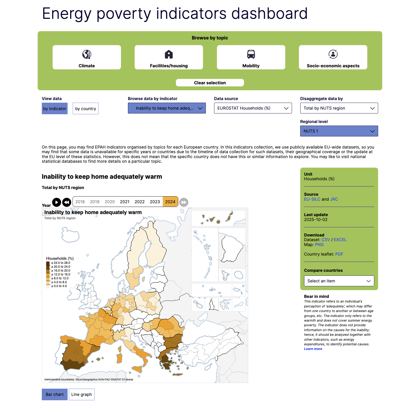 Image of the publication